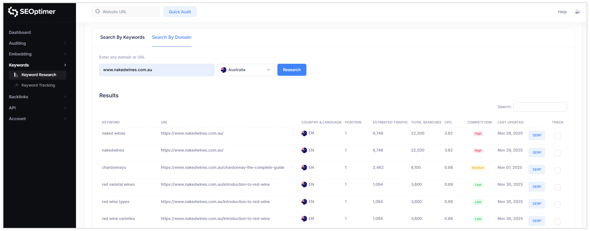 Outil de recherche de mots-clés SEOptimer